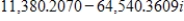 <strong>Use DeMoivre's Theorem to find the indicated power of the complex number.Write the result in standard form.(Round your answer to four decimal places.) </strong> A) B) C) D) E)