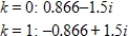 <strong>Write the following roots in standard form.(Round your answer to four decimal places.) Square roots of </strong> A) B) C) D) E)