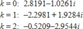 <strong>Write the following roots in standard form.(Round your answer to four decimal places.) Cube roots of </strong> A) B) C) D) E)
