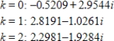 <strong>Write the following roots in standard form.(Round your answer to four decimal places.) Cube roots of </strong> A) B) C) D) E)