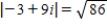 <strong>Plot the complex number and find its absolute value. -3 + 9i </strong> A) B) C) D) E) 