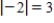 <strong>Plot the complex number and find its absolute value. -2 </strong> A) B) C) D) E) 