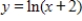 <strong>Select the correct graph for the given function </strong> A) B) C) D) E)