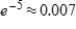 <strong>Solve the logarithmic equation algebraically.Approximate the result to three decimal places. </strong> A) B) C) D) E)