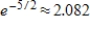 <strong>Solve the logarithmic equation algebraically.Approximate the result to three decimal places. </strong> A) B) C) D) E)