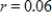 <strong>$2500 is invested in an account at interest rate r, compounded continuously.Find the time required for the amount to double.(Approximate the result to two decimal places.) </strong> A)13.55 yr B)10.55 yr C)12.55 yr D)9.55 yr E)11.55 yr