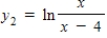 Use a graphing utility to graph the functions given by Y<sub>1</sub> = ln x - ln (x - 4) And In the same viewing window. 