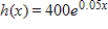 Evaluate the function at the indicated value of x.Round your result to three decimal places. Function Value 