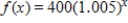 Evaluate the function   at   .Round to 3 decimal places.