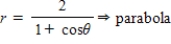 <strong>Select the polar equation of the conic for e = 1.0 and identify the conic for the following equation. </strong> A) B) C) D) E)