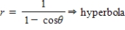 <strong>Select the polar equation of the conic for e = 1.0 and identify the conic for the following equation. </strong> A) B) C) D) E)
