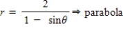 <strong>Select the polar equation of the conic for e = 1.0 and identify the conic for the following equation. </strong> A) B) C) D) E)