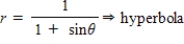 <strong>Select the polar equation of the conic for e = 1.0 and identify the conic for the following equation. </strong> A) B) C) D) E)