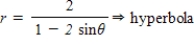 <strong>Select the polar equation of the conic for e = 1.0 and identify the conic for the following equation. </strong> A) B) C) D) E)
