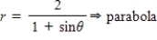<strong>Select the polar equation of the conic for e = 1.0 and identify the conic for the following equation. </strong> A) B) C) D) E)
