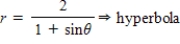 <strong>Select the polar equation of the conic for e = 1.0 and identify the conic for the following equation. </strong> A) B) C) D) E)