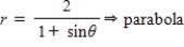 <strong>Select the polar equation of the conic for e = 1.0 and identify the conic for the following equation. </strong> A) B) C) D) E)