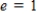 <strong>Find a polar equation of the conic with its focus at the pole. Conics Eccentrity Directrix Parabola </strong> A) B) C) D) E)