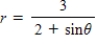 <strong>Find a polar equation of the conic with its focus at the pole. Conics Eccentricity Directrix Ellipse </strong> A) B) C) D) E)