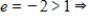 <strong>Identify the conic and select its correct graph. </strong> A) Hyperbola B) Hyperbola C) Hyperbola D) Hyperbola E) Hyperbola 