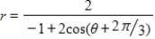 <strong>Select correct graph to graph rotated conic. </strong> A) B) C) D) E)