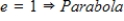<strong>By using a graphing utility select the correct graph of the polar equation. </strong> A) B) C) D) E)
