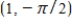 <strong>Find a polar equation of the conic with its focus at the pole. Conics Vertex or vertices Parabola </strong> A) B) C) D) E)
