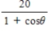 <strong>Find a polar equation of the conic with its focus at the pole. Conics Vertex or vertices Parabola </strong> A) B) C) D) E)