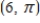 <strong>Find a polar equation of the conic with its focus at the pole. Conics Vertex or vertices Parabola </strong> A) B) C) D) E)