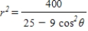 <strong>Use the following results the polar equation of the ellipse is to write the polar form of the equation of the conic . </strong> A) B) C) D) E)