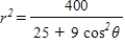 <strong>Use the following results the polar equation of the ellipse is to write the polar form of the equation of the conic . </strong> A) B) C) D) E)