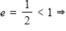 <strong>By using a graphing utility select the correct graph of the polar equation.Identify the graph. </strong> A) Ellipse B) Ellipse C) Ellipse D) Ellipse E) Ellipse