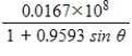 <strong>Find the polar equation of the planet's orbit and the perihelion and aphelion distances. Earth miles </strong> A) Perihelion distance: Aphelion distance: B) Perihelion distance: Aphelion distance: C) Perihelion distance: Aphelion distance: D) Perihelion distance: Aphelion distance: E) Perihelion distance: Aphelion distance:
