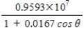<strong>Find the polar equation of the planet's orbit and the perihelion and aphelion distances. Earth miles </strong> A) Perihelion distance: Aphelion distance: B) Perihelion distance: Aphelion distance: C) Perihelion distance: Aphelion distance: D) Perihelion distance: Aphelion distance: E) Perihelion distance: Aphelion distance: