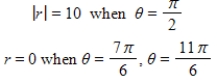<strong>Select the graph of the polar equation using symmetry, zeros, maximum r-values, and any other additional points. </strong> A)Symmetric with respect to B)Symmetric with respect to C)Symmetric with respect to D)Symmetric with respect to E)Symmetric with respect to 