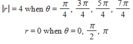 <strong>Select the graph of the polar equation using symmetry, zeros, maximum r-values, and any other additional points. </strong> A)Symmetric with respect to , the polar axis, and the pole B)Symmetric with respect to , the polar axis, and the pole C)Symmetric with respect to , the polar axis, and the pole D)Symmetric with respect to , the polar axis, and the pole E)Symmetric with respect to , the polar axis, and the pole 