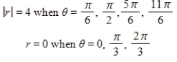 <strong>Select the graph of the polar equation using symmetry, zeros, maximum r-values, and any other additional points. </strong> A)Symmetric with respect to B)Symmetric with respect to C)Symmetric with respect to D)Symmetric with respect to E)Symmetric with respect to 