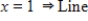 <strong>Select the graph of the polar equation using symmetry, zeros, maximum r-values, and any other additional points. </strong> A) B) C) D) E)