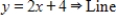 <strong>Select the graph of the polar equation using symmetry, zeros, maximum r-values, and any other additional points. </strong> A) B) C) D) E) 