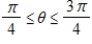 <strong>Select the graph of over the interval.Describe the part of the graph obtained in this case. </strong> A) Left half of circle B) Left half of circle C) Left half of circle D) Left half of circle E) Left half of circle