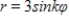 Consider the equation .Select the correct graph of the equation for . 