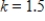 Consider the equation .Select the correct graph of the equation for . 