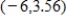 A point in polar coordinates is given.Convert the point to rectangular coordinates.Round your answers to one decimal places. 