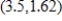 Find the rectangular coordinates of the point given in polar coordinates.Round your results to two decimal places. 