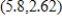 Find the rectangular coordinates of the point given in polar coordinates.Round your results to two decimal places. 