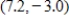 Find the rectangular coordinates of the point given in polar coordinates.Round your results to two decimal places. 