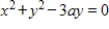 Convert the rectangular equation to polar form.Assume a > 0, r > 1. 