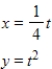 Eliminate the parameter and write the corresponding rectangular equation whose graph represents the curve. 