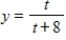 Eliminate the parameter and write the corresponding rectangular equation whose graph represents the curve. 