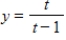 Select the curve represented by the parametric equations. 